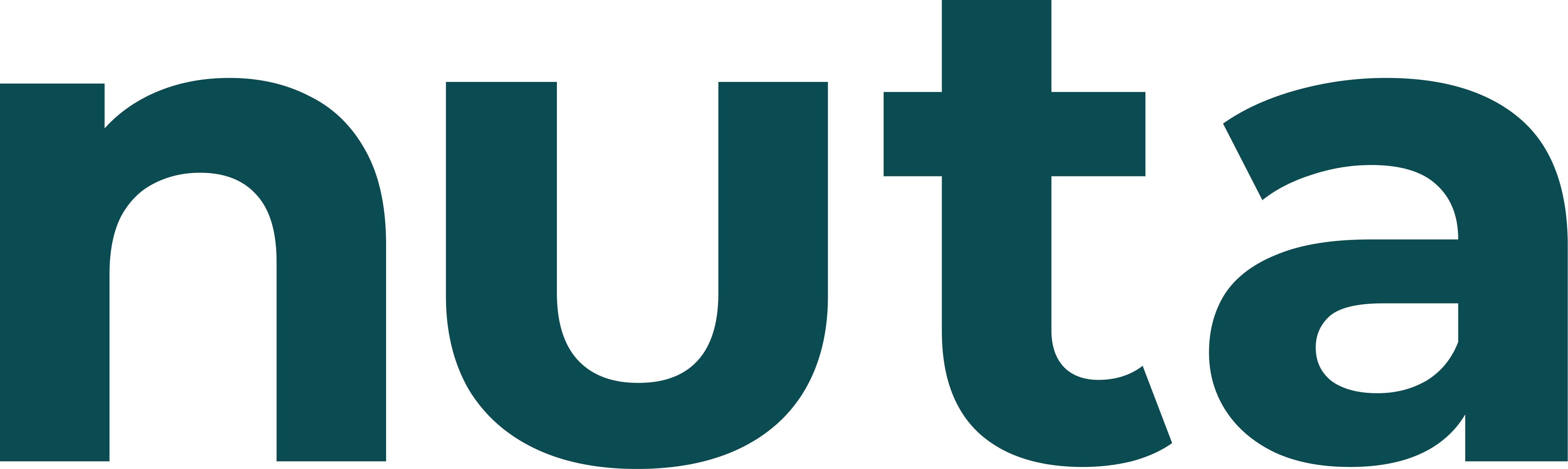 Nuta